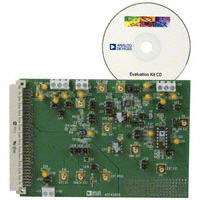 模数转换器ADC， Analog Devices Inc，EVAL-AD7450CBZ