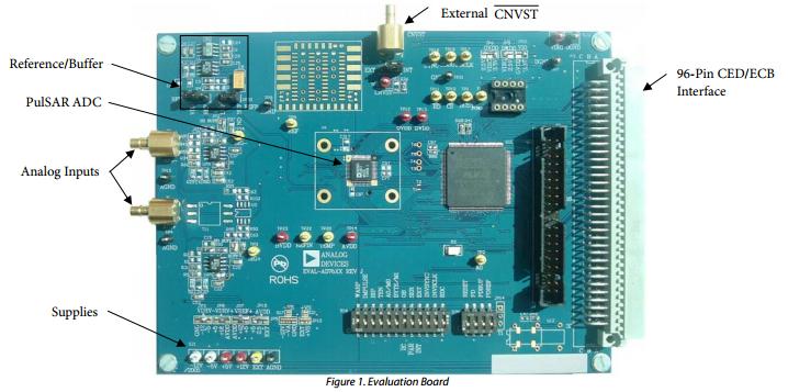 模数转换器ADC， Analog Devices Inc，EVAL-AD7634EDZ