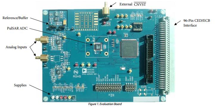 模数转换器ADC， Analog Devices Inc，EVAL-AD7677EDZ