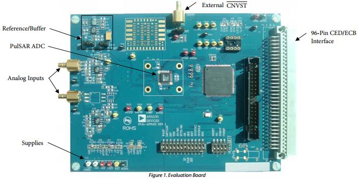 模数转换器ADC， Analog Devices Inc，EVAL-AD7674EDZ