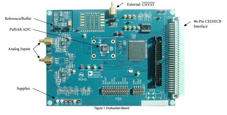 模数转换器ADC， Analog Devices Inc，EVAL-AD7671EDZ